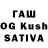 ТГК концентрат Lau Bjerno